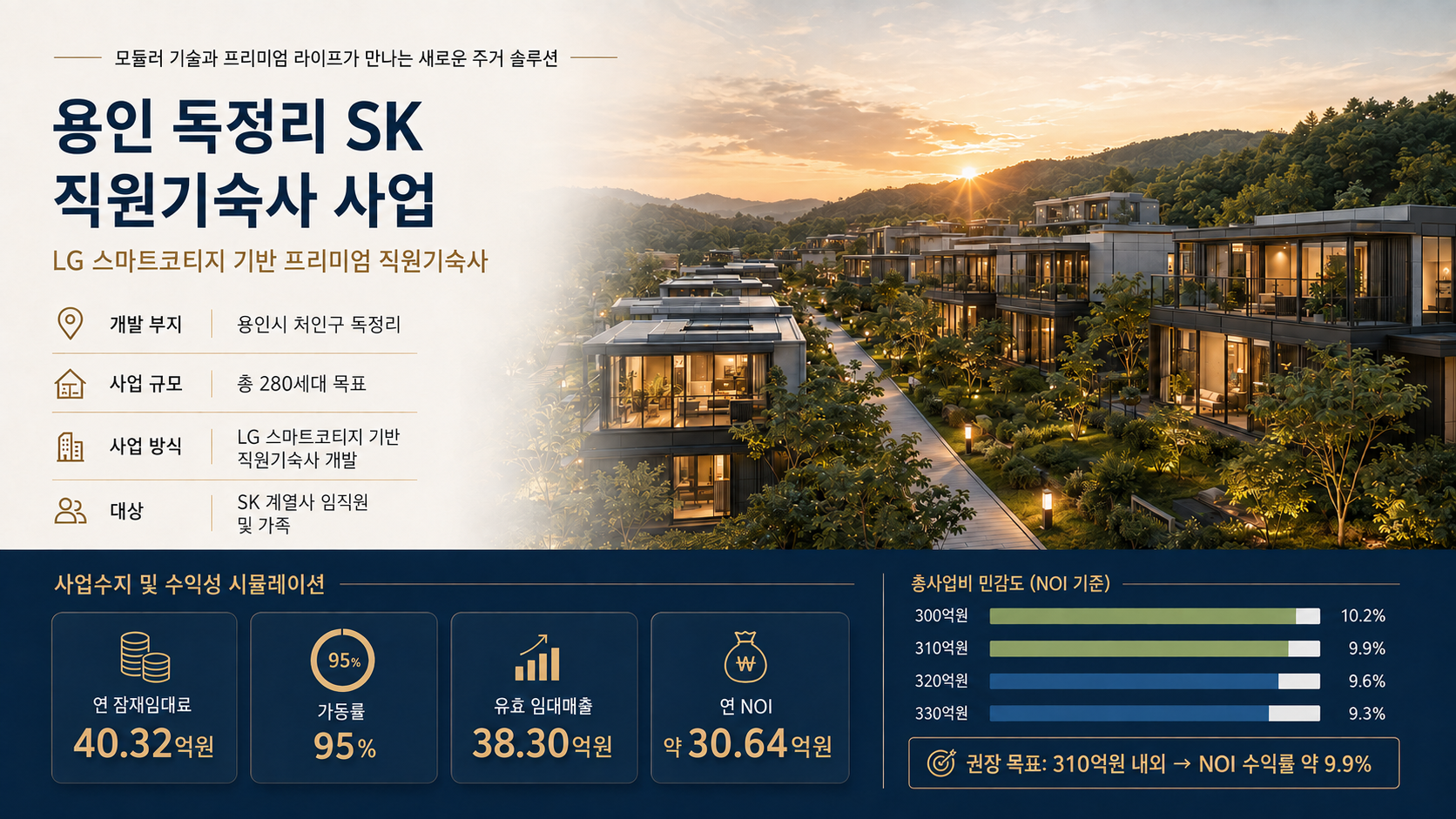 (주) 다우개발 용인 독정리 SK 직원기숙사 사업 대표 이미지
