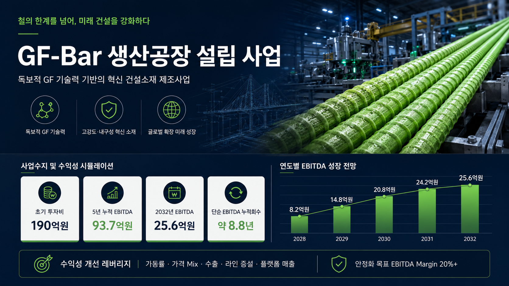 (주) 다우이엔씨 GF-Bar 생산공장 설립 사업 대표 이미지