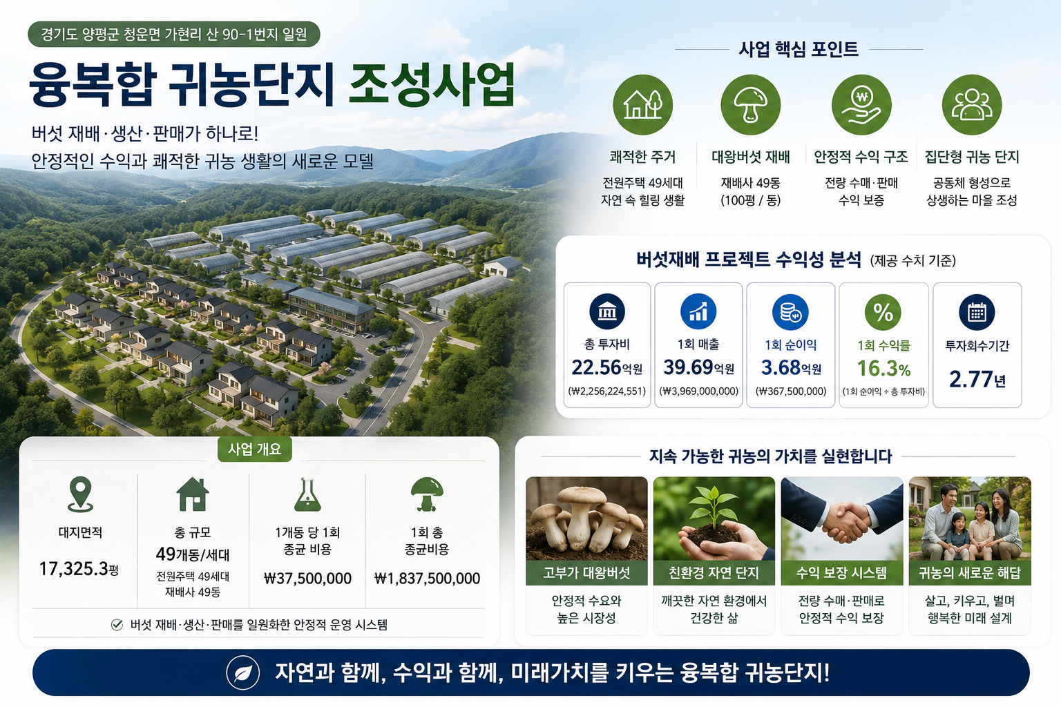 농업회사법인 (주) 다우팜 융복합 귀농단지 조성사업 대표 이미지