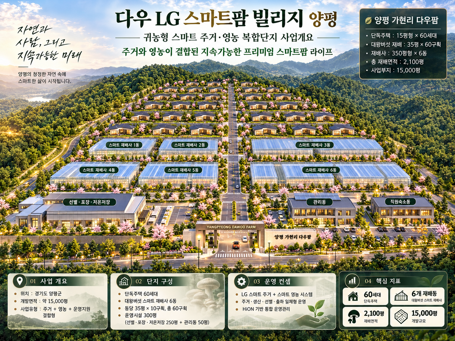 농업회사법인 (주) 다우팜 양평 다우 LG 스마트팜 빌리지 대표 이미지