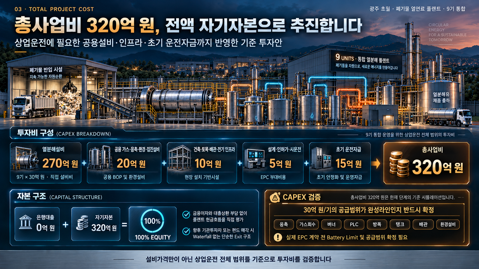 총사업비 320억원 분석 자료