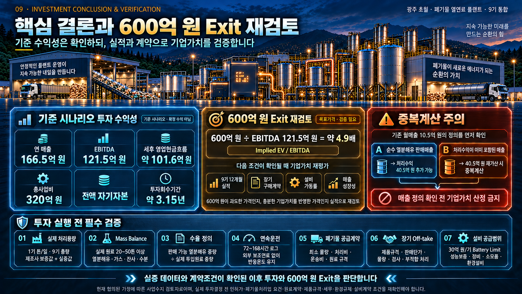 광주 초월 열연료 플랜트 투자 결론과 필수 검증사항