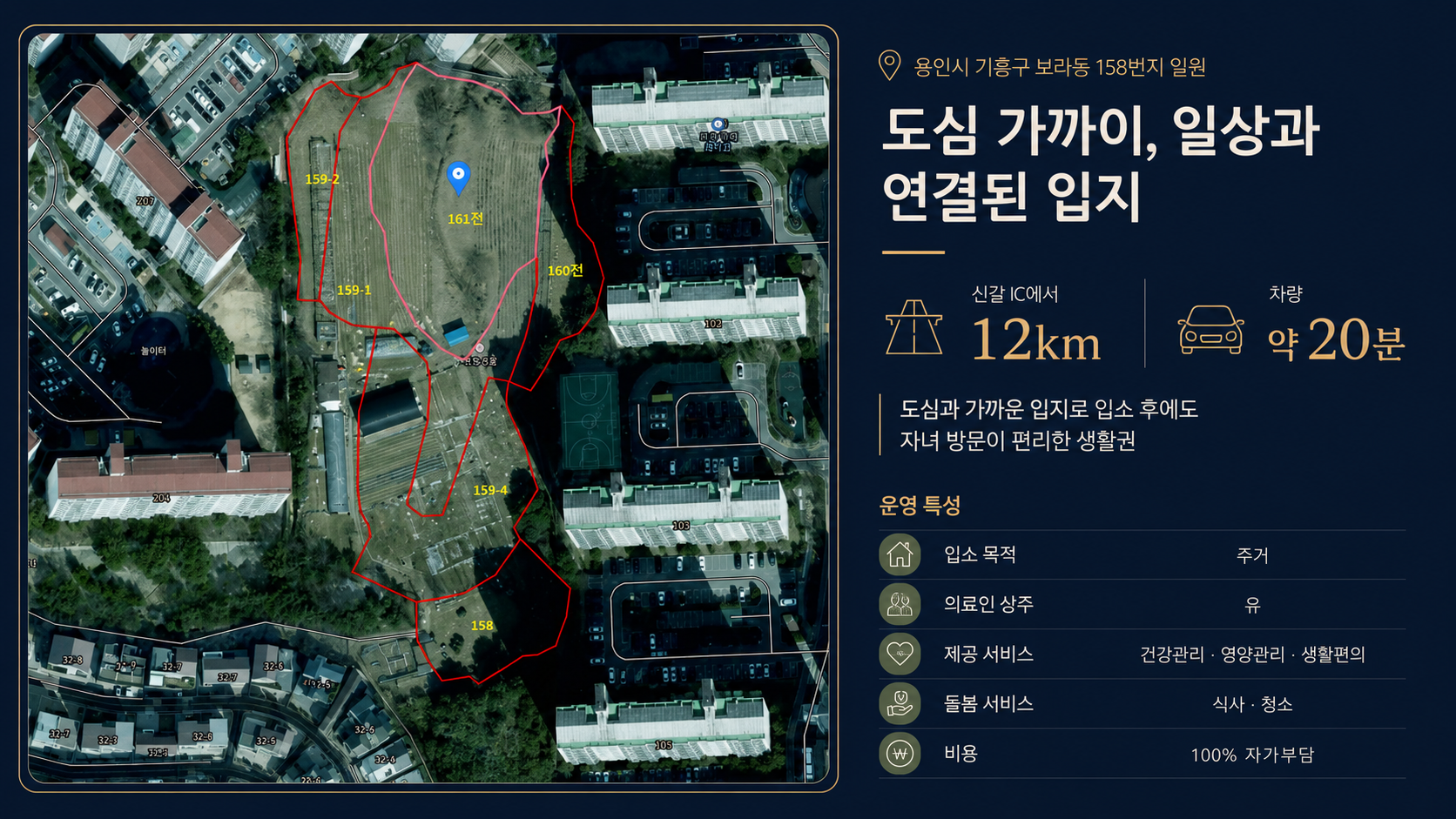 용인 실버타운 사업지 위치와 입지 특성
